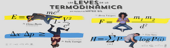 Las leyes de la termodinámica